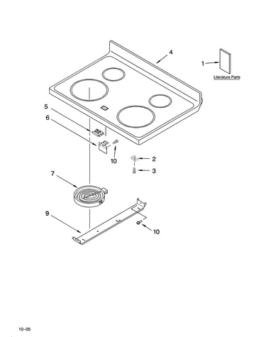 Cooktop parts
