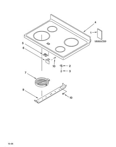 Cooktop parts