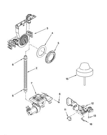 Fill and overfill parts