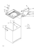 Top and cabinet parts