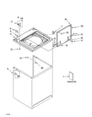 Top and cabinet parts