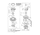 Whirlpool DU948PWPB1 pump and motor parts diagram