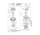 Whirlpool DU948PWPB2 pump and motor parts diagram