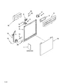 Frame and console parts