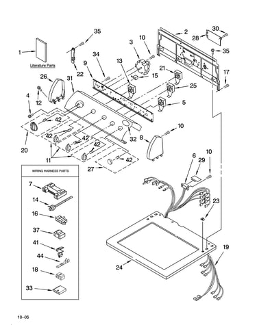 Top and console parts