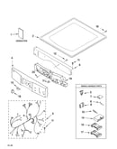 Top and console parts