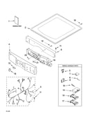 Top and console parts