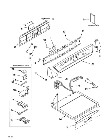 Top and console parts