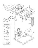 Top and console parts