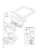 Top and console parts