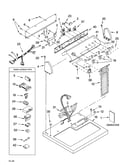 Top and console parts