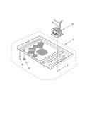 Base plate parts
