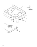 Cooktop parts