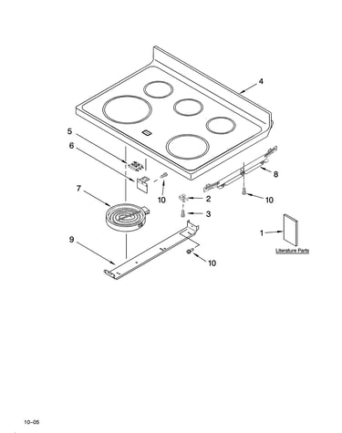 Cooktop parts