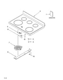 Cooktop parts