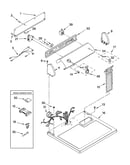 Top and console parts