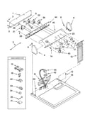 Top and console parts