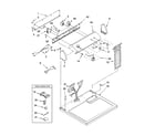 Whirlpool LEQ9030PQ1 top and console parts diagram