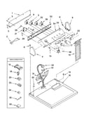 Top and console parts