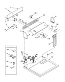 Top and console parts