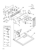Top and console parts