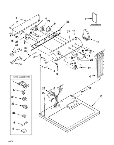 Top and console parts