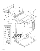 Top and console parts