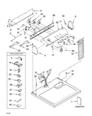 Top and console parts