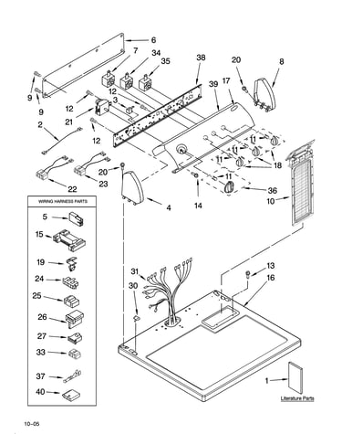 Top and console parts