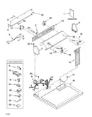 Top and console parts