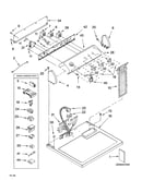 Top and console parts