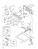 Top and console parts