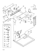 Top and console parts
