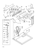 Top and console parts