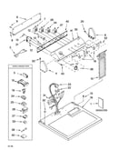 Top and console parts
