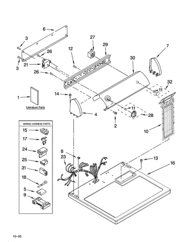 Top and console parts