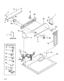 Top and console parts