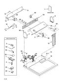 Top and console parts
