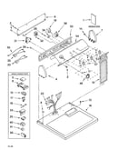 Top and console parts