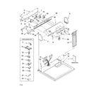 Whirlpool LGR7648PQ1 top and console parts diagram