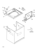 Top and cabinet parts