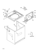 Top and cabinet parts