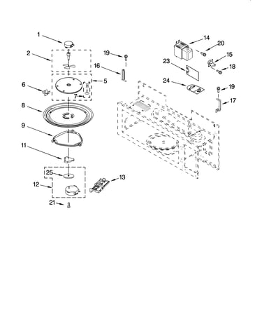 Magnetron and turntable parts