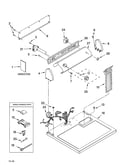 Top and console parts