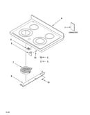 Cooktop parts