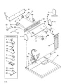 Top and console parts