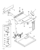 Top and console parts