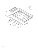 Cooktop parts