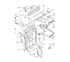 Estate TAWS700RQ3 controls and rear panel parts diagram