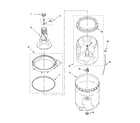 Estate TAWS700RQ3 agitator, basket and tub parts diagram